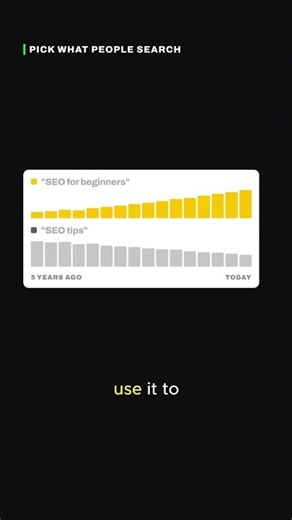 Free Keyword Research with Google Trends (Tutorial)