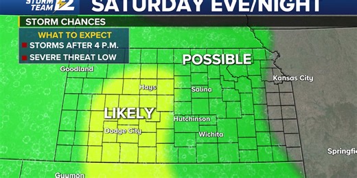 Storm chances return Saturday evening across Kansas