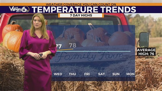 Slightly Warmer Weather Expected this Weekend