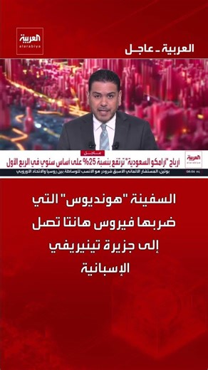 السفينة "هونديوس" التي ضربها فيروس هانتا تصل إلى جزيرة تينيريفي الإسبانية