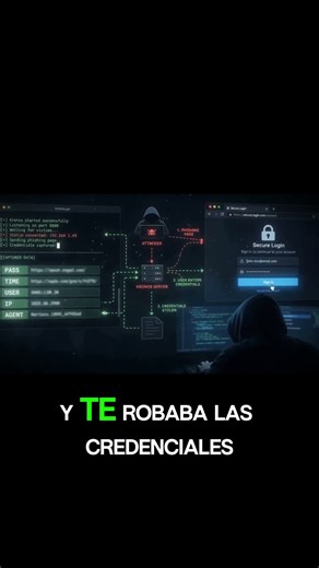 La conexión oculta entre Marcus y el troyano Kronos