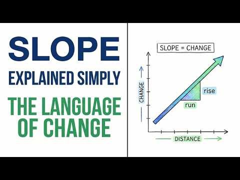 The Slope of a Curve Explained Simply: The Language of Change