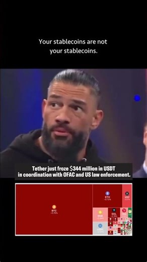 Tether has officially locked down $344 million in USDT