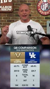 UPSET ALERT CONCERN METER for Kentucky 🚨‼️