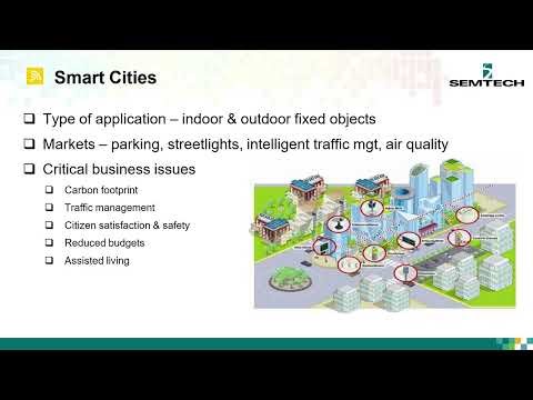 LoRa General Presentation