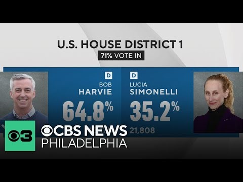 Bob Harvie and Bob Brooks win races in 2026 Pennsylvania primary, CBS News projects
