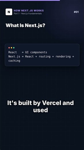 What Is Next.js? #nextjs