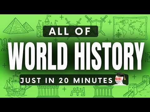 WORLD HISTORY explained in 20 Minutes