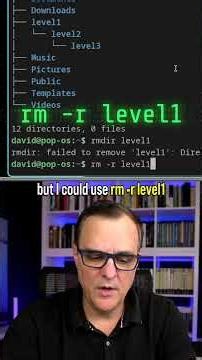 Linux Directories in 180s