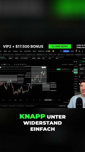 🚨 Bitcoin: Dieses Retracement ist DEIN Einstiegssignal! #shorts