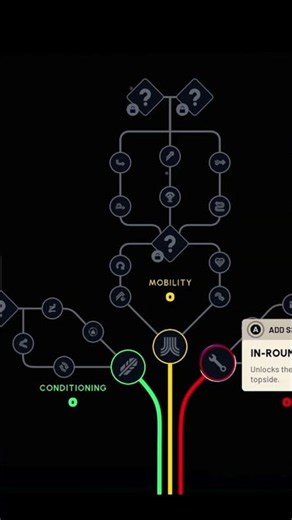 ARC Raiders Skill Tree REWORK New Skills & My Choices