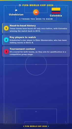 Uzbekistan vs Colombia | WC2026 ⚽