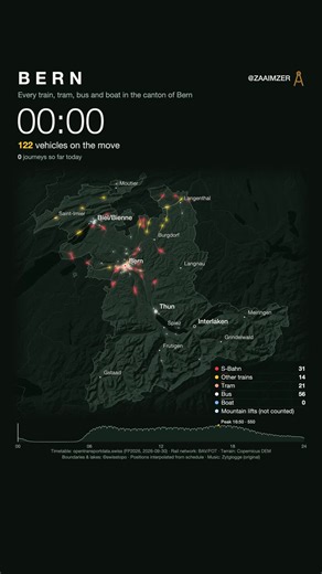 Bern public transport map: every train, tram, bus and boat in one Tuesday