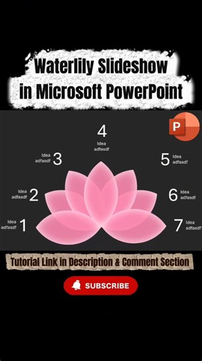 Pro Animated PowerPoint - Easy Tutorial #tips