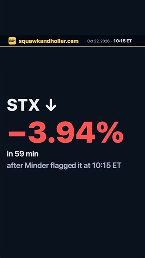 Sea Gate Giving Way! STX -3.9% in 59 min | Minder's TickerStory #STX #Seagate