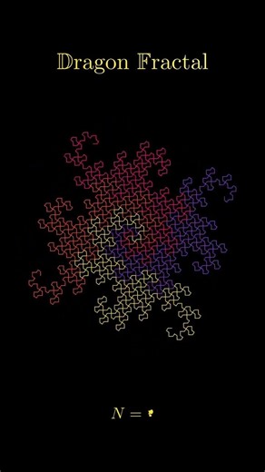 Dragon Fractal Explained | Infinite Recursive Pattern Growth in Mathematics #math #fractal #geometry