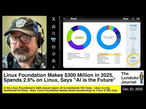 Linux Foundation Makes $300 Million in 2025, Spends 2.6% on Linux, Says "AI is the Future"