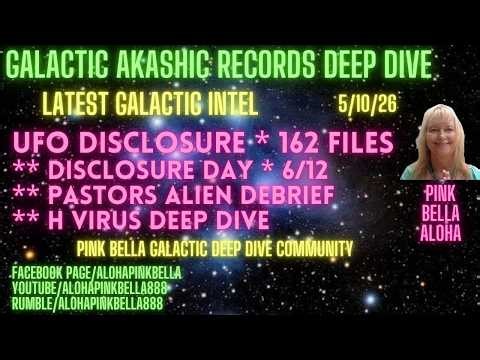 UFO Disclosure FILES Released! | DISCLOSURE Day Movie 6/12 | Pastors ALIENS Debrief | Latest Virus