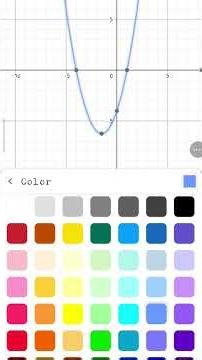 tutoríal Geogebra