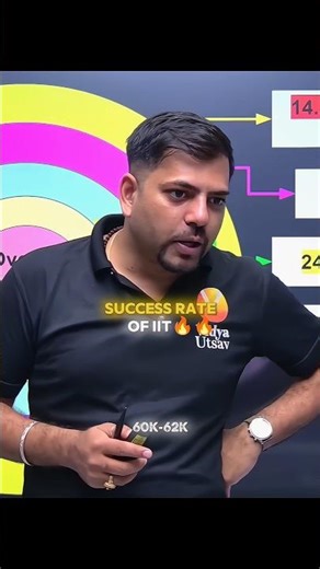 20 Days = JEE Possible? 😳 180 Hours Challenge”