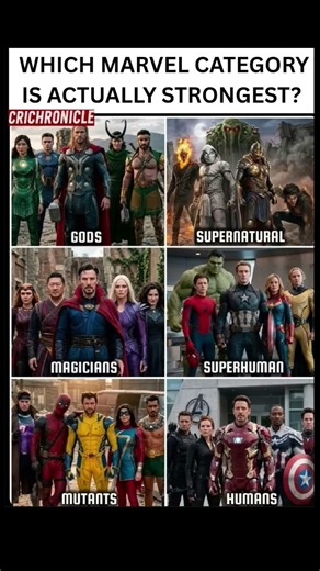Which Marvel Category Is ACTUALLY Strongest? ⚡️ God vs Mutant vs Magician