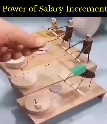 Power of Salary increment | Remote Hiring