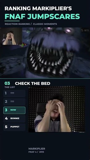 Markiplier's FNAF Jumpscares, Ranked