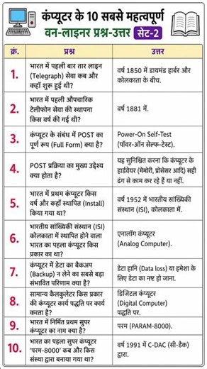 Computer GK 2026 | कंप्यूटर के 10 सबसे महत्वपूर्ण #staticgk One Liner Que | UPPET, UPSSSC, SSC etc.