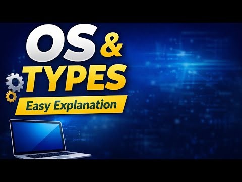 Operating System & Types – Easy Explanation 💻
