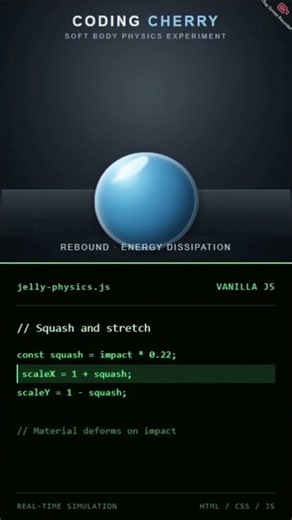 How I made this jelly ball move with pure code #javascript #coding #webdev