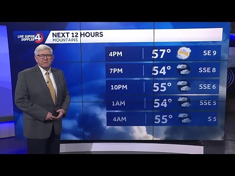 Windy and Cold by Monday Night