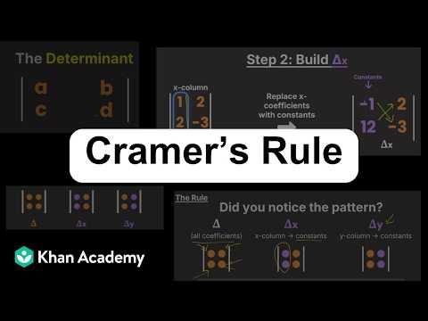 Cramer's Rule (2x2) | Linear Simultaneous Equations | OD Grade 10 | Math | Khan Academy