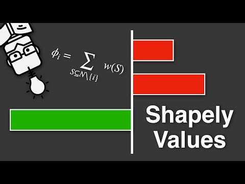 Shapley Values - Explained
