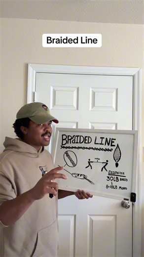 Fishing. Braided line. Fishing line. Fishing tips. Bass fishing. Braid. Pound test. Diameter. #braid #fishing #bassfishing #fishingtips #fishingtiktoks