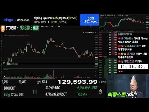 Coin ) Im a boy (us 35,000start)