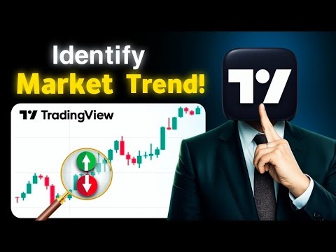 How to Identify Market Trend Like a Pro (Real Chart Examples) | PHOENIX TR