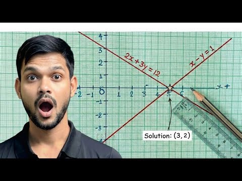 Graph l Class 9 maths l Linear equation in two variables by Graphical Method 