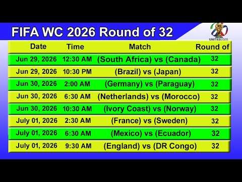 FIFA World Cup 2026 Round of 32 Match Schedule || STARTING DATE - 29/06/2026