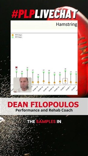 Grade 1, 2 & 3 Hamstring Tears: Rehab, Running & Full Performance Return