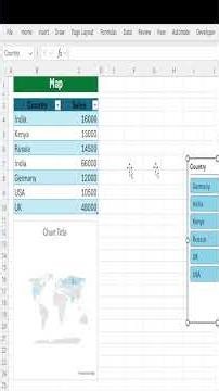 Excel Magic: Dynamic Maps & Tables with Slicers (Interactive Dashboard in 5 Mins!) | Beginner to Pro