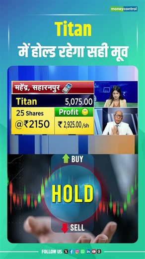 Titan में होल्ड रहेगा सही मूव | Stock market | Share Market