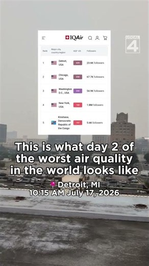 This is what day 2 of the worst air quality in the world looks like