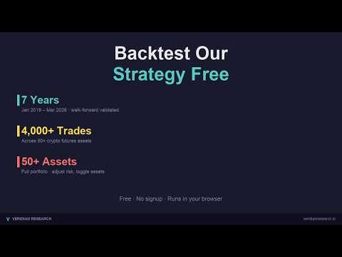 Backtest Our Crypto Strategy Free — Portfolio Simulator Walkthrough