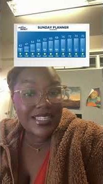 Saturday night forecast update | April 18, 2026