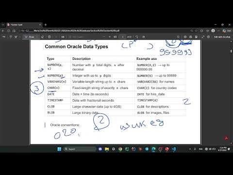 10 Oracle SQL — DDL CREATE TABLE, Constraints, ALTER, DROP