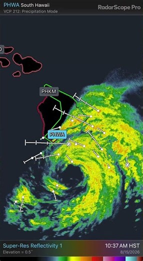 Radar Loop of Hurricane LaLa Hitting Hawaii