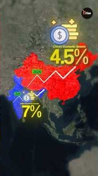 Why Is India Growing Faster Than China in 2026?