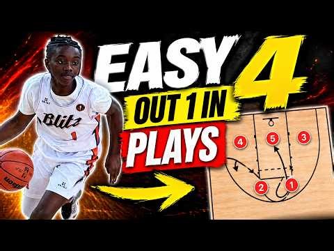 4 Out 1 In Plays That Anyone Can Run