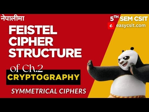 Feistel Cipher Structure | Cryptography | Bsc CSIT 5th Sem | Nepali