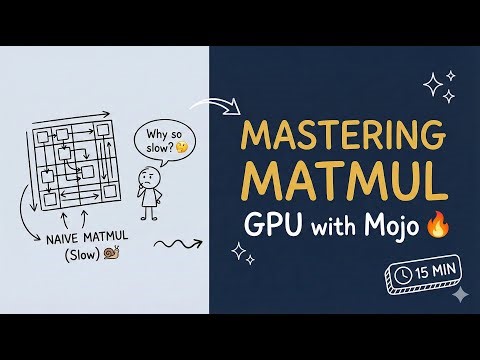Mastering Matrix Multiplication on the GPU with Mojo! 🚀🔥